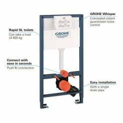Grohe Rapid SL 0.98m Support Frame for Wall Hung WC - 38525001 -TOILET ACCESSORIES shop 38525001 D2 460