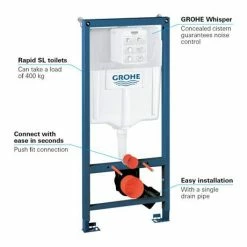 Grohe Rapid SL 1.13m Low Noise Support Frame for Wall Hung WC - 38536001 -TOILET ACCESSORIES shop 38536001 D3 460