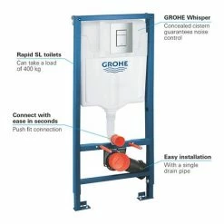 Grohe Rapid SL 1.13m 3 in 1 Set Support Frame for Wall Hung WC - 38772001 -TOILET ACCESSORIES shop 38772001 D2 460