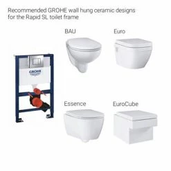 Grohe Rapid SL 0.82m 3 in 1 Set Low Noise Support Frame for Wall Hung WC - 38773000 -TOILET ACCESSORIES shop 38773000 D2 460