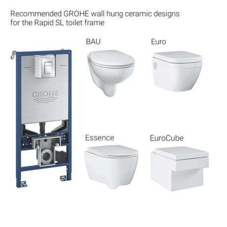 Grohe Rapid SLX 1.13m 3-in-1 Set Support Frame for Rimless WC & Sensia - 39603000 5 Grohe Rapid SLX 1.13m 3-in-1 Set Support Frame for Rimless WC & Sensia - 39603000 - Image 3